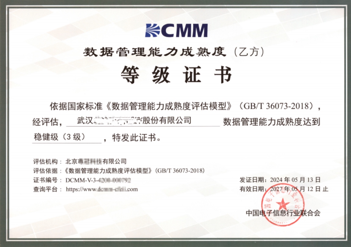 DCMM